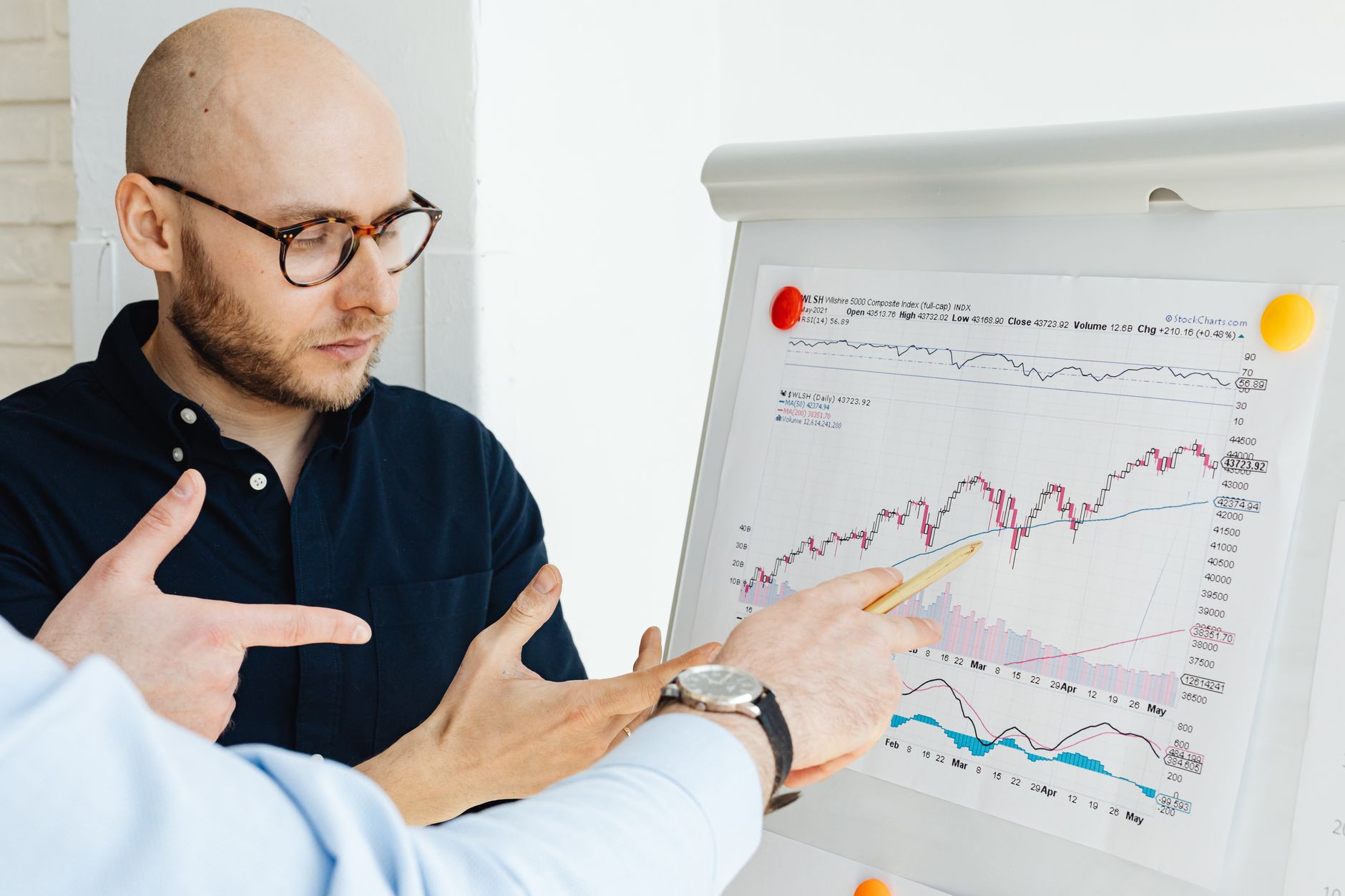 Conseiller Financier équipe à Châtellerault